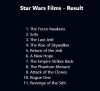 sarah star wars ranking.PNG