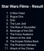 movie rankings.PNG